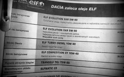 Ile kosztuje wymiana oleju w serwisie Dacia? Sprawdź ceny i oszczędności