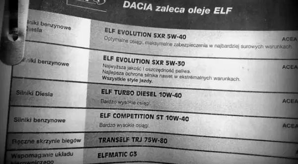 Ile kosztuje wymiana oleju w serwisie Dacia? Sprawdź ceny i oszczędności