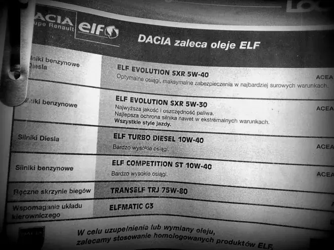 Ile kosztuje wymiana oleju w serwisie Dacia? Sprawdź ceny i oszczędności